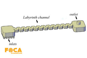 بررسی گرفتگی قطره چکان ها + راهکارهای موقتی و دائمی